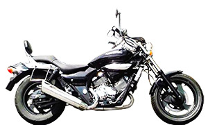ELIMINATOR